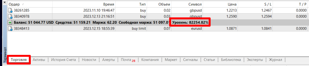 margin call2.png margin call2.png