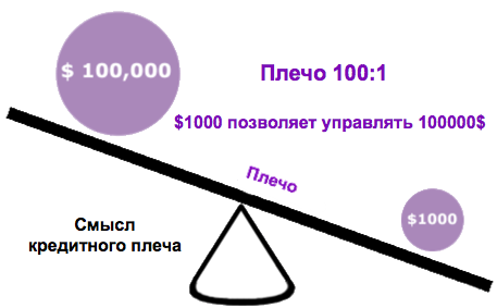 shoulder.png shoulder.png